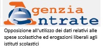 opposizione dati